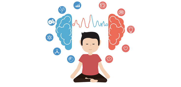 Conheça o Mindfulness